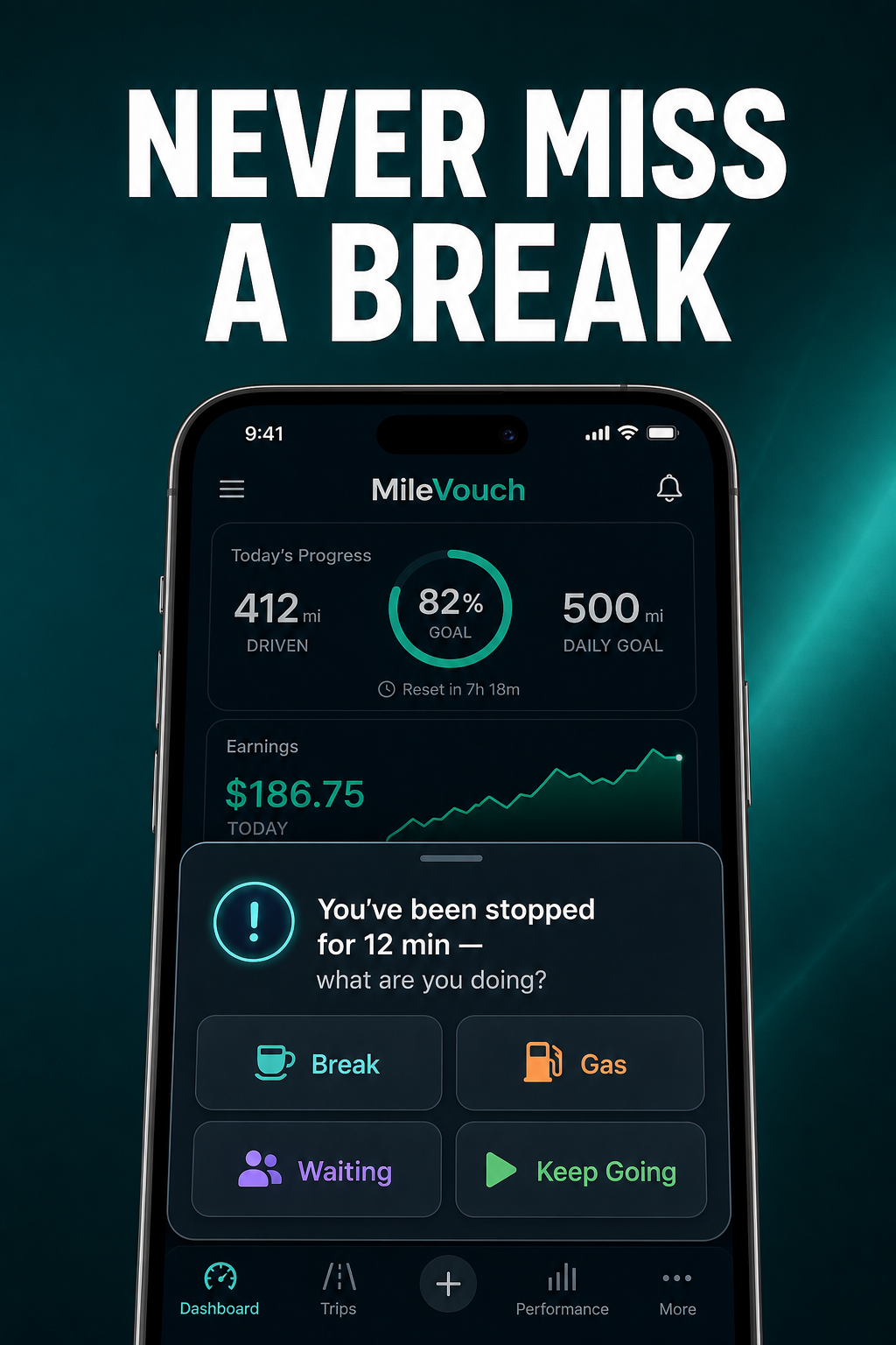 Idle & stopped alerts